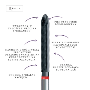 Podoland podiatric finir cutter (149626)