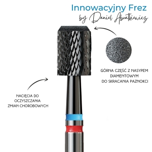 Podoland Innovative cutters by Daniel Abratkiewicz (finir + well-known podiatrist) (149631)