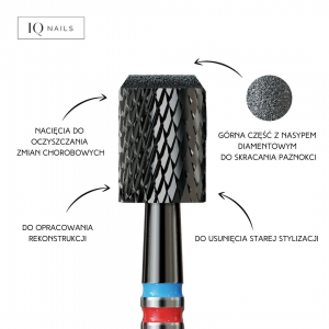 IQ NAILS INNOVATIVE DRILL BIT 4IN1 DANIEL ABRATKIEWICZ V104.157.DA.524.050 DRILL BIT BY ZNANY PODOLOG